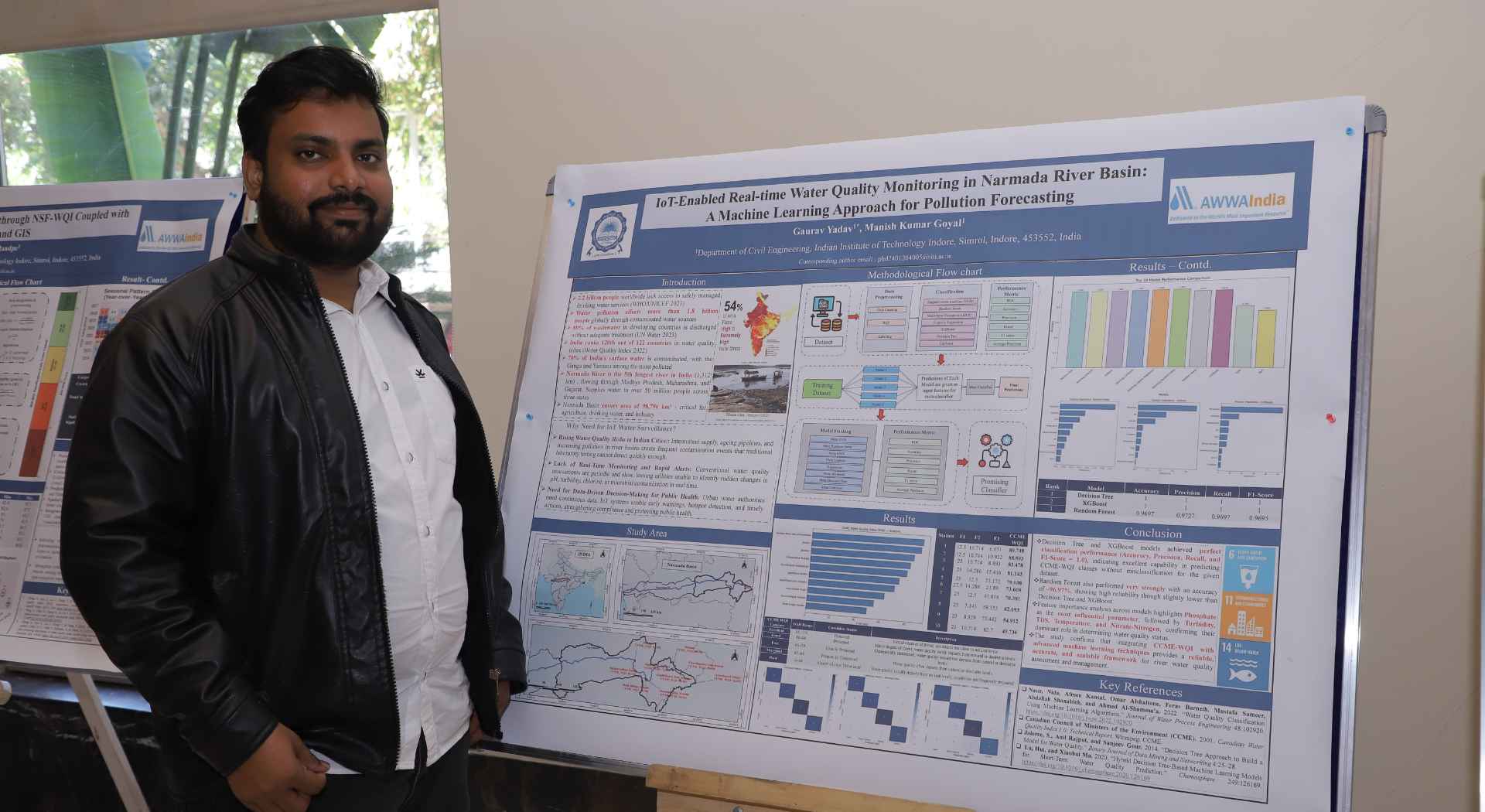 Glimpse of AICE25 Indore